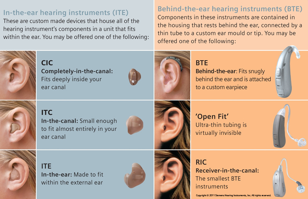 Hearing Aid Styles & Brands